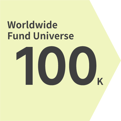 100K Worldwide Fund Universe